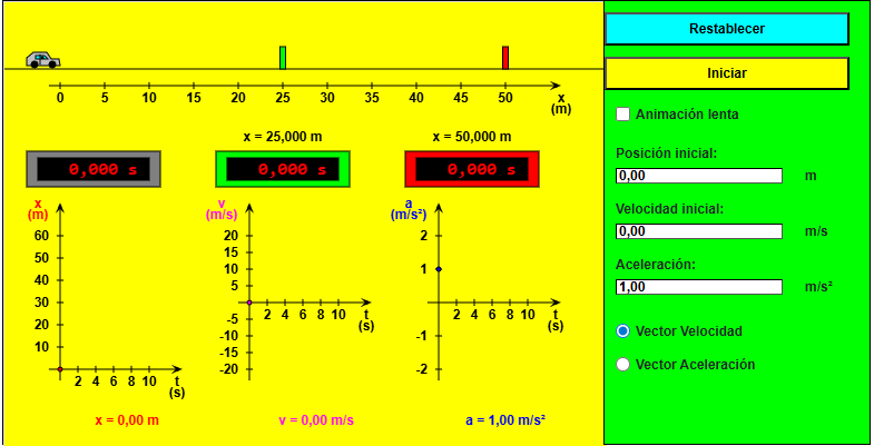 Captura Simulación Péndulo Simple